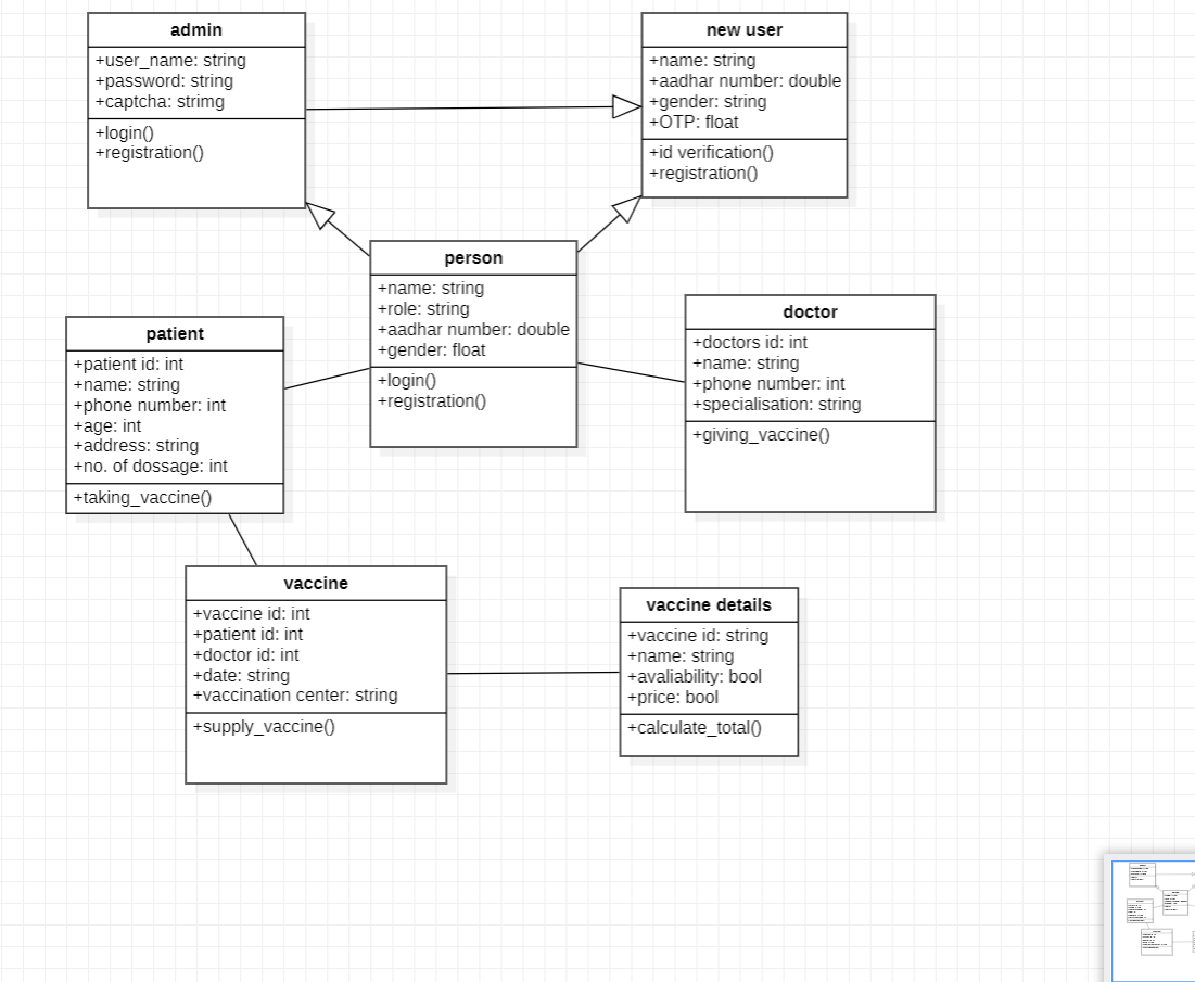 safetyjacket Object Detection Dataset (v1, 20221110 1144pm) by