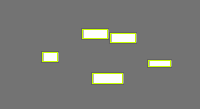 Annotation Visualization