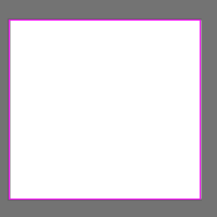 Annotation Visualization