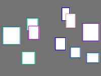 Annotation Visualization
