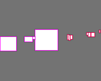 Annotation Visualization