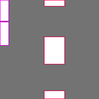 Annotation Visualization