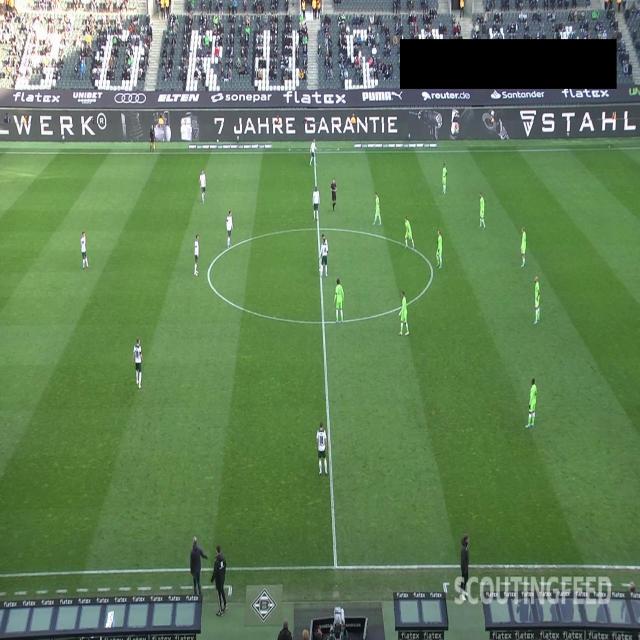 Football Object Detection Object Detection Dataset and Pre-Trained ...