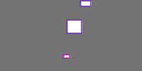 Annotation Visualization