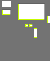 Annotation Visualization