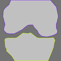 Annotation Visualization