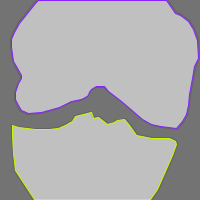 Annotation Visualization