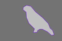 Annotation Visualization
