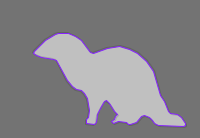 Annotation Visualization