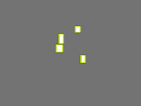 Annotation Visualization