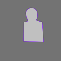 Annotation Visualization