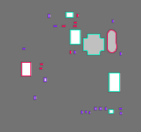 Annotation Visualization
