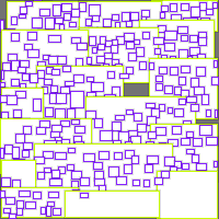 Annotation Visualization