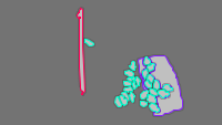 Annotation Visualization