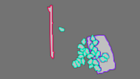 Annotation Visualization