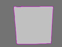 Annotation Visualization