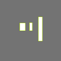 Annotation Visualization