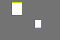 Annotation Visualization