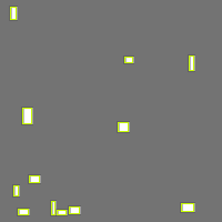 Annotation Visualization