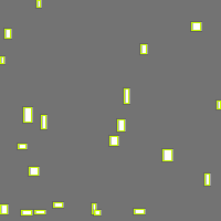 Annotation Visualization