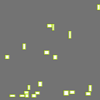Annotation Visualization