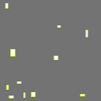 Annotation Visualization
