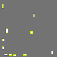 Annotation Visualization