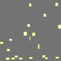 Annotation Visualization