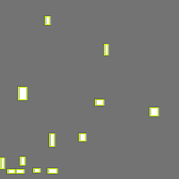 Annotation Visualization