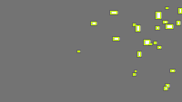 Annotation Visualization