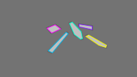Annotation Visualization