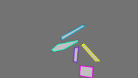 Annotation Visualization