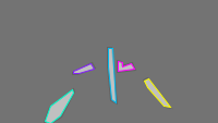 Annotation Visualization