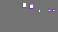 Annotation Visualization