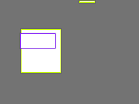 Annotation Visualization