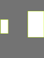 Annotation Visualization