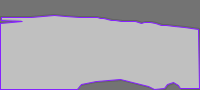 Annotation Visualization