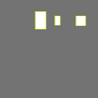 Annotation Visualization