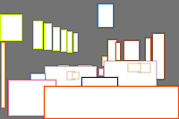 Annotation Visualization