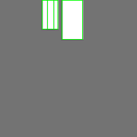 Annotation Visualization
