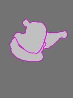 Annotation Visualization
