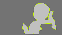 Annotation Visualization