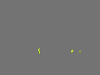 Annotation Visualization