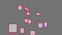 Annotation Visualization