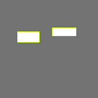 Annotation Visualization