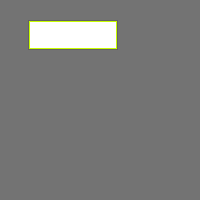Annotation Visualization