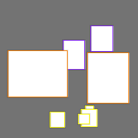 Annotation Visualization