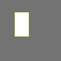 Annotation Visualization