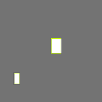 Annotation Visualization