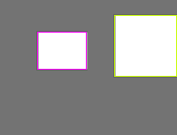 Annotation Visualization